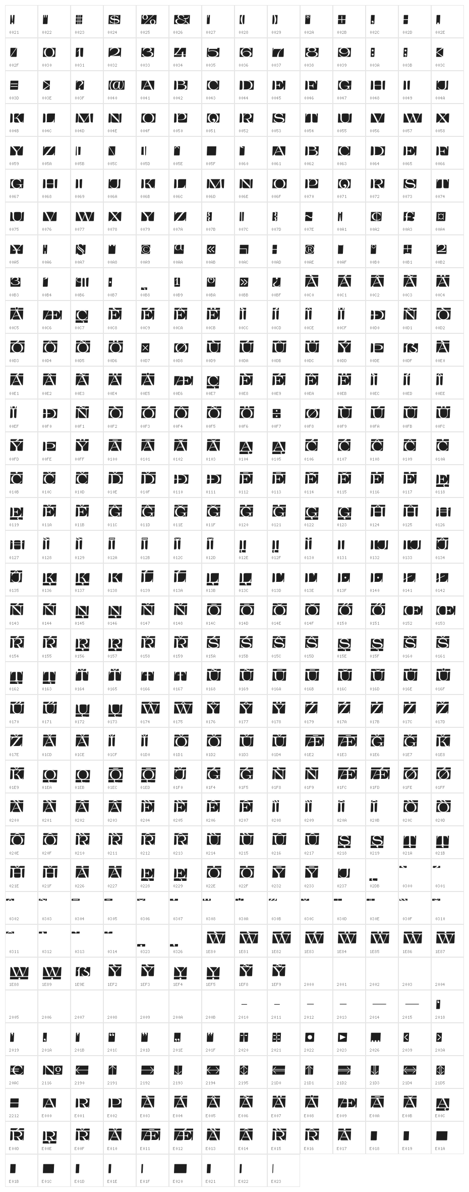 Primediva Character Map