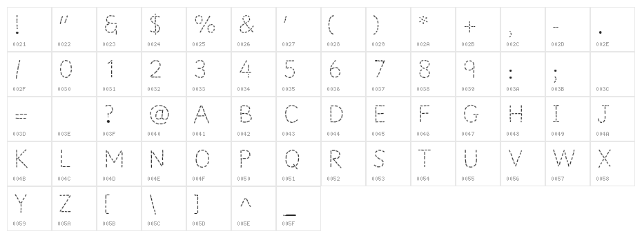 Primer Apples Character Map