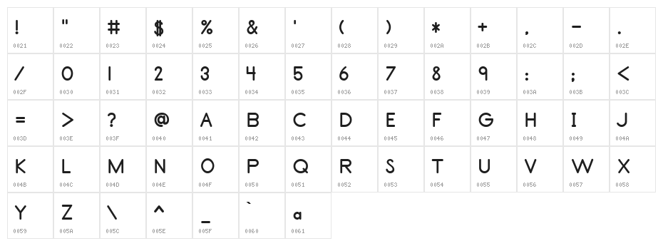 Primer Print  Bold Character Map