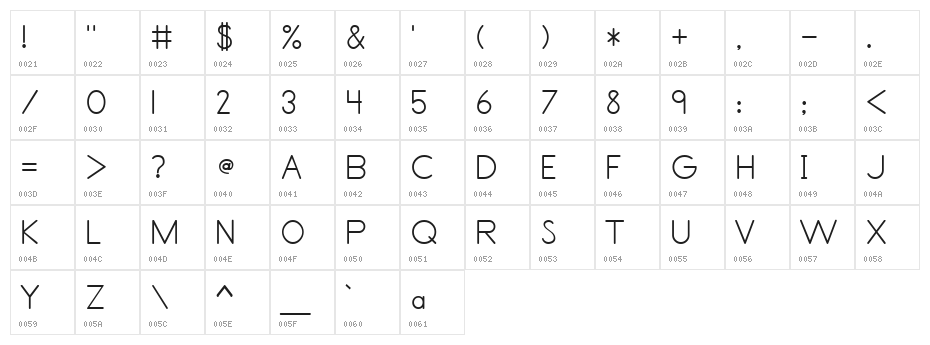 Primer Print Medium Character Map