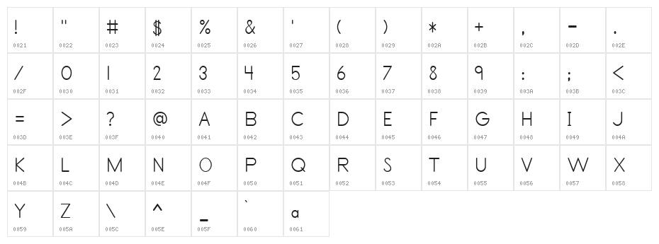 Primer Print Regular Character Map