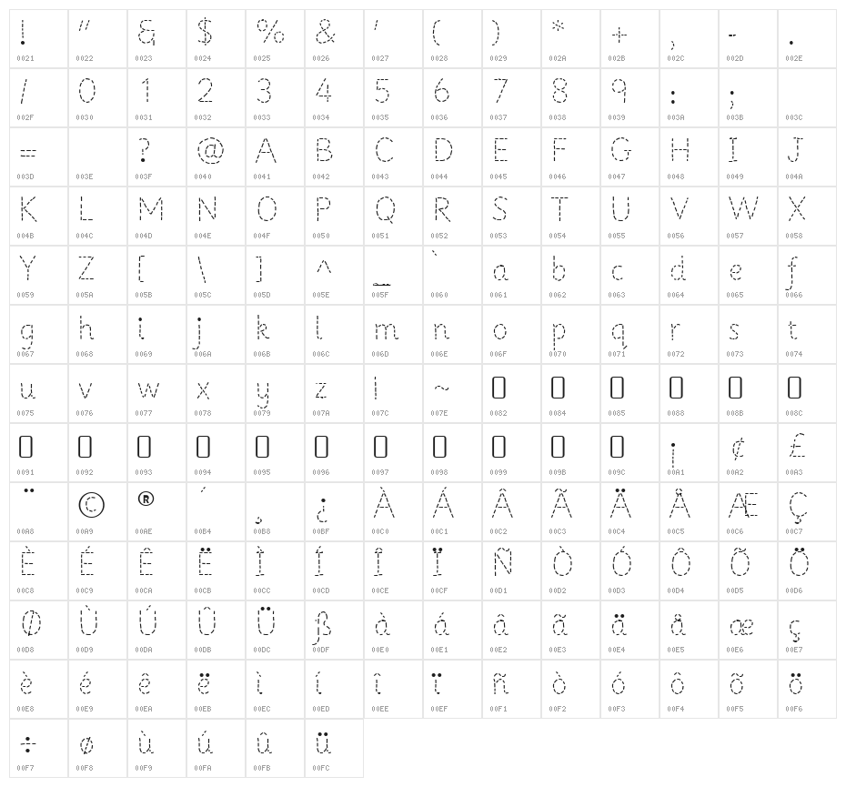 PrimerApples-Regular Character Map