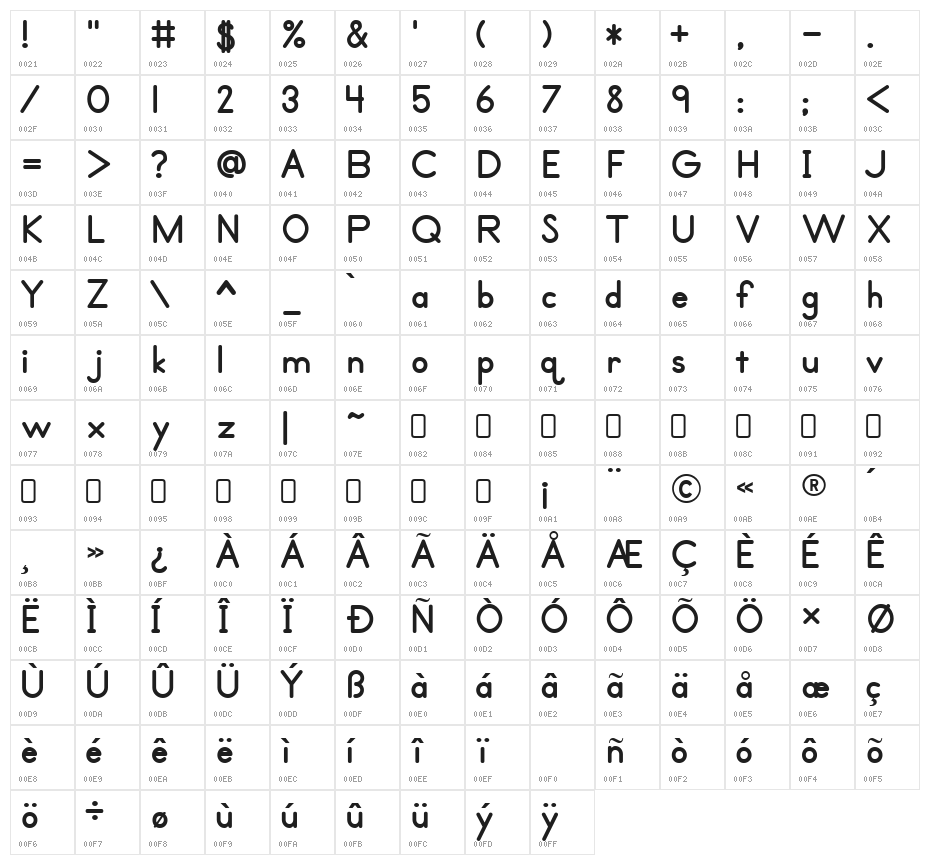 PrimerPrint-Bold Character Map