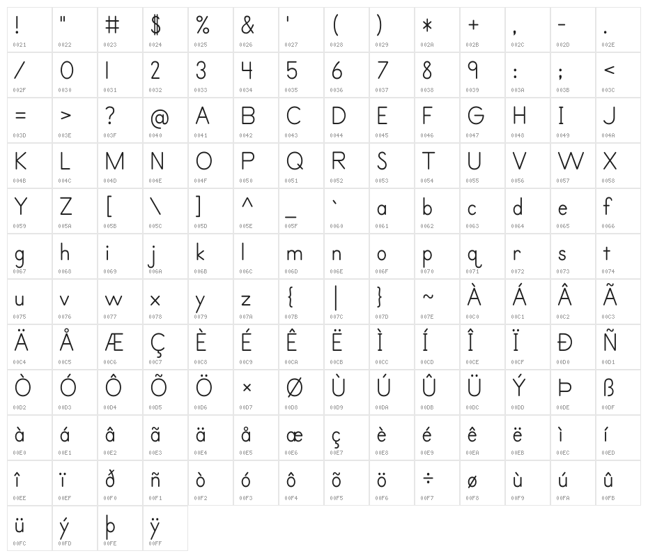 PrimerPrint-Regular Character Map