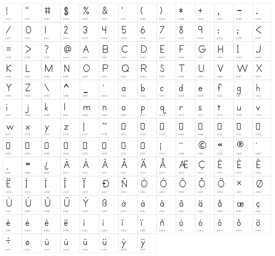 PrimerPrint-Regular Character Map