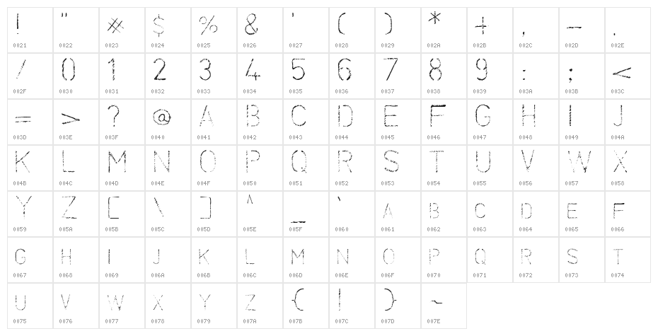 Primer Character Map