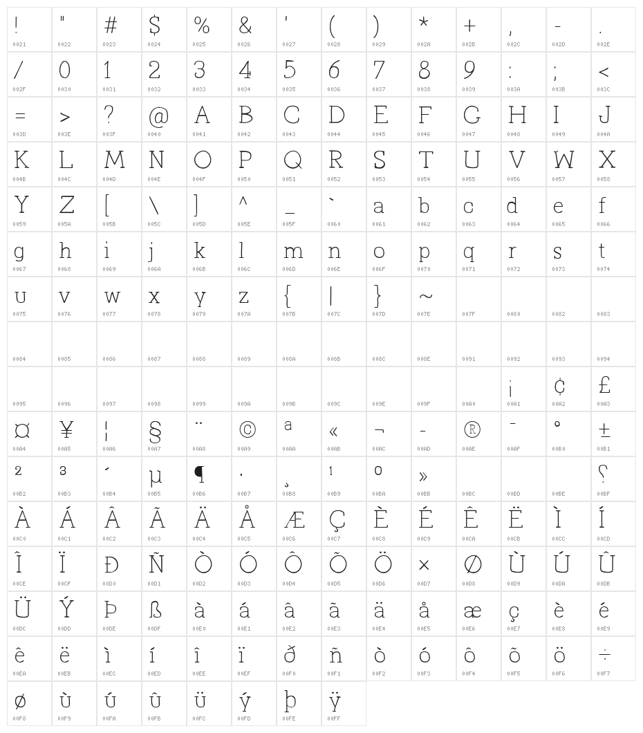 Primitiva Slab Light Character Map