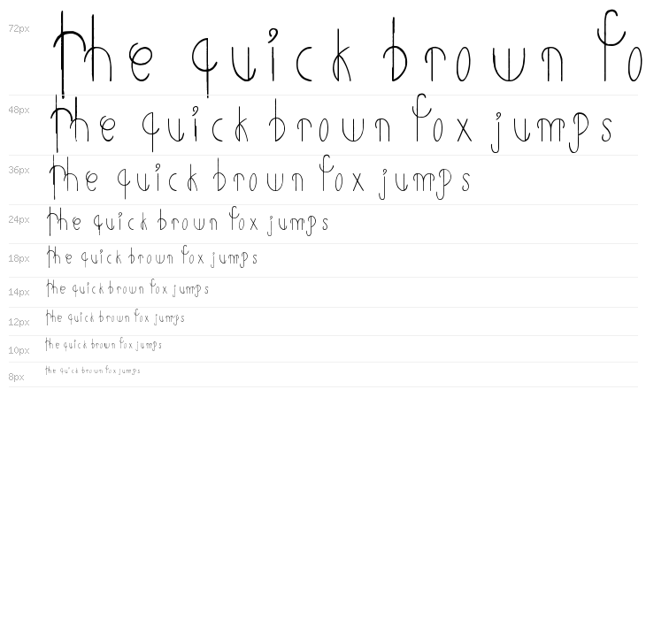 Primitive Alien Waterfall