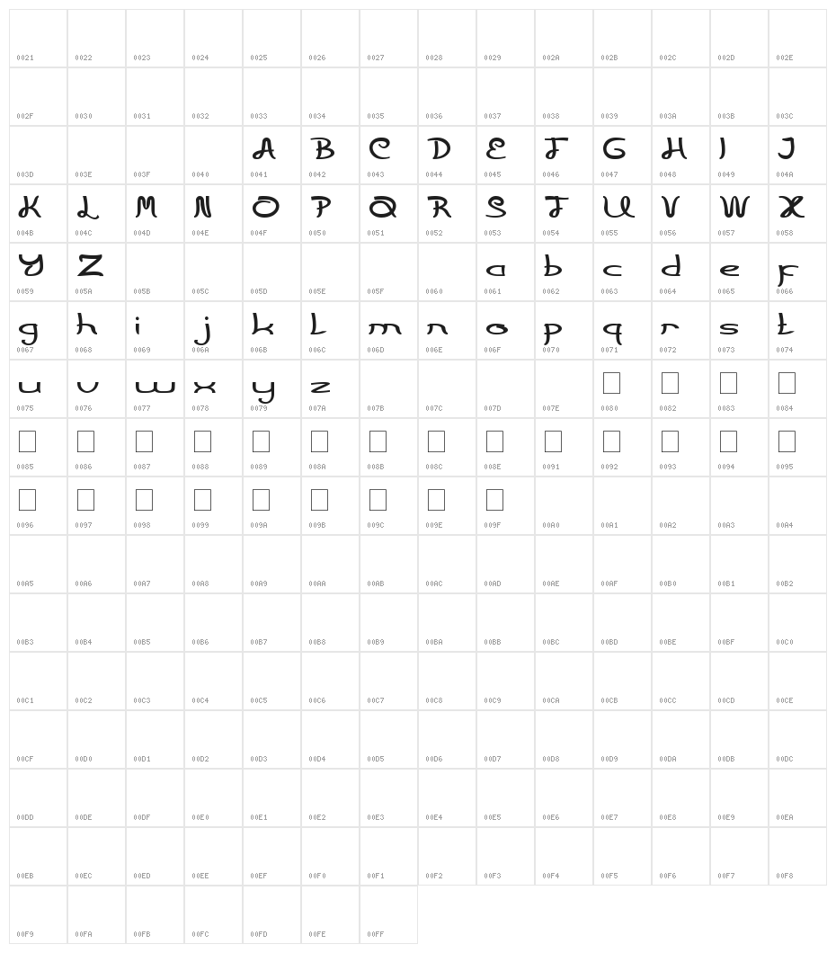 Primitive Heart Character Map