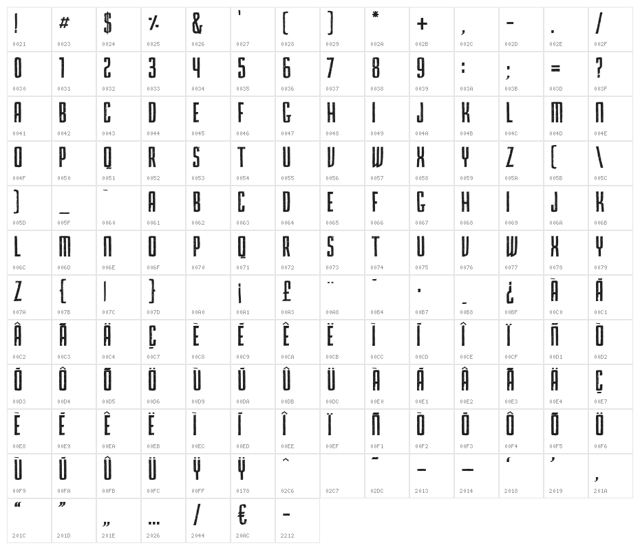Primma Handmade Character Map