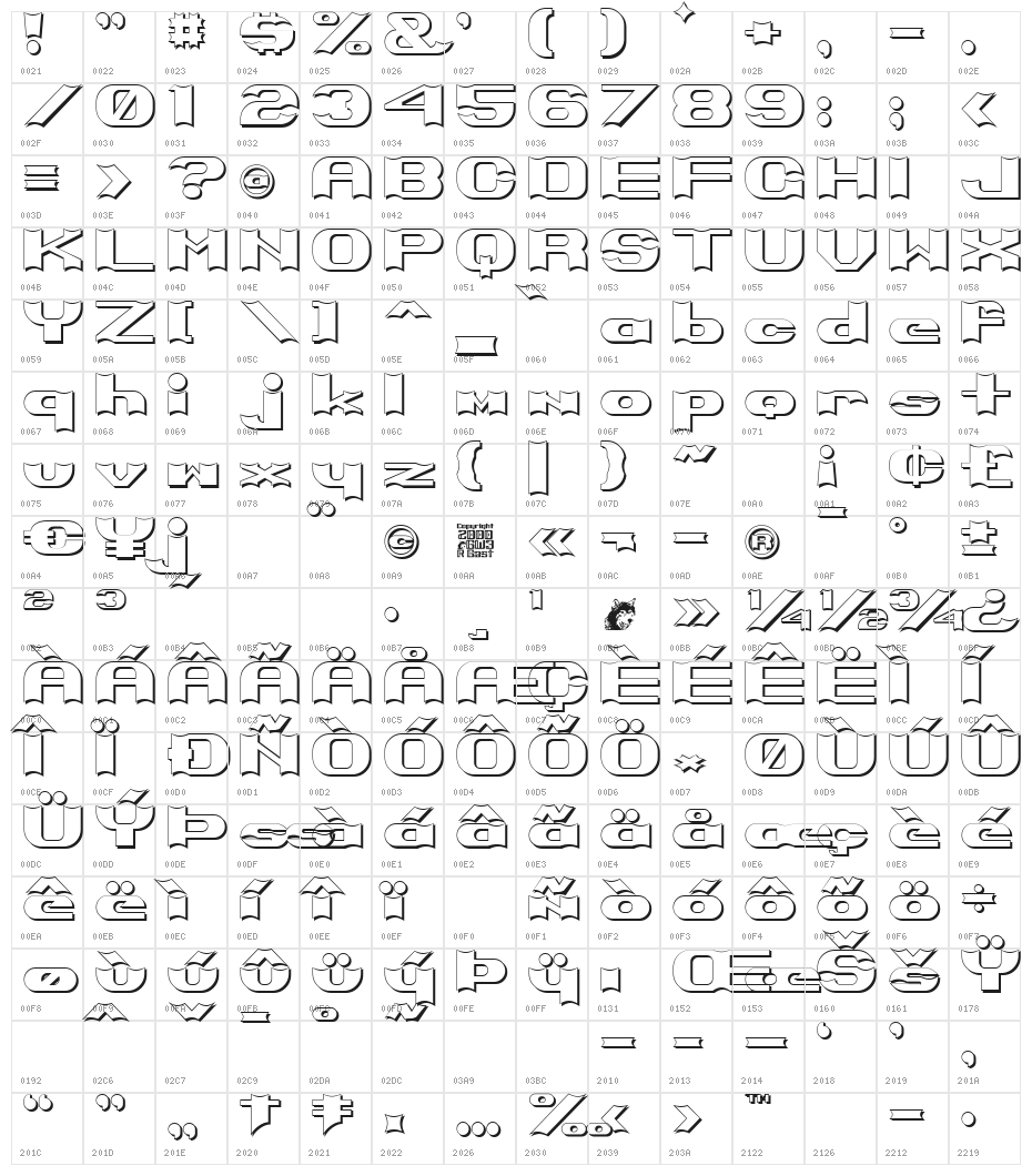 Primo Bright Character Map