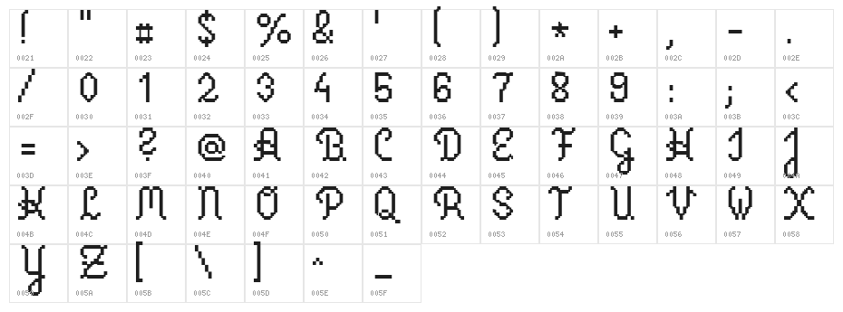 Primus Script Character Map