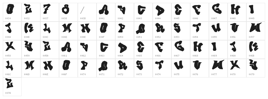 Prince Dub Character Map
