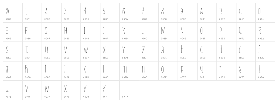 PrinceCharming Character Map