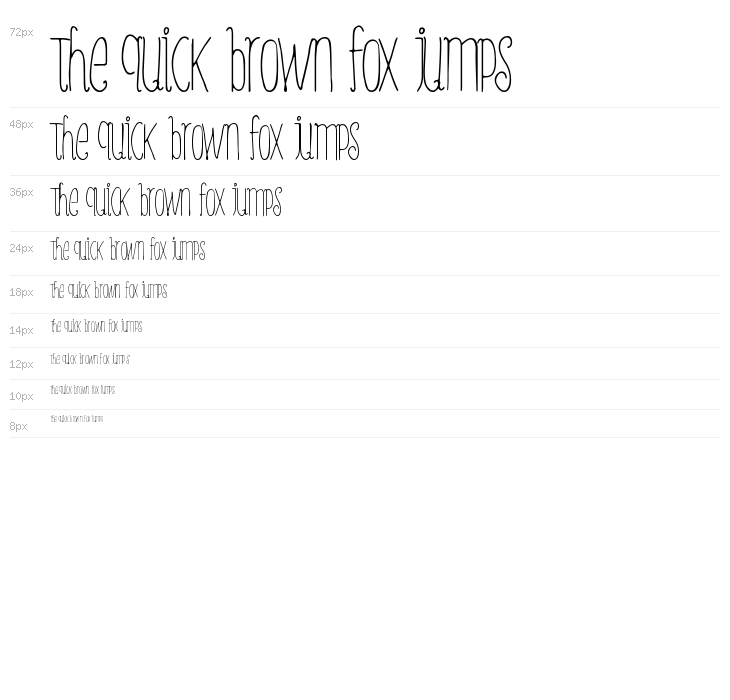 PrinceCharming Waterfall