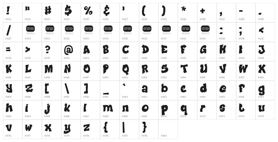Prince Character Map