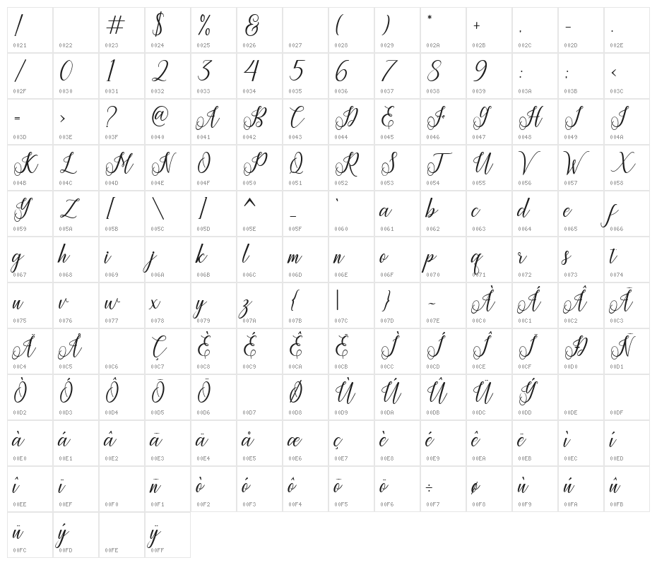 Princella-Bold Character Map