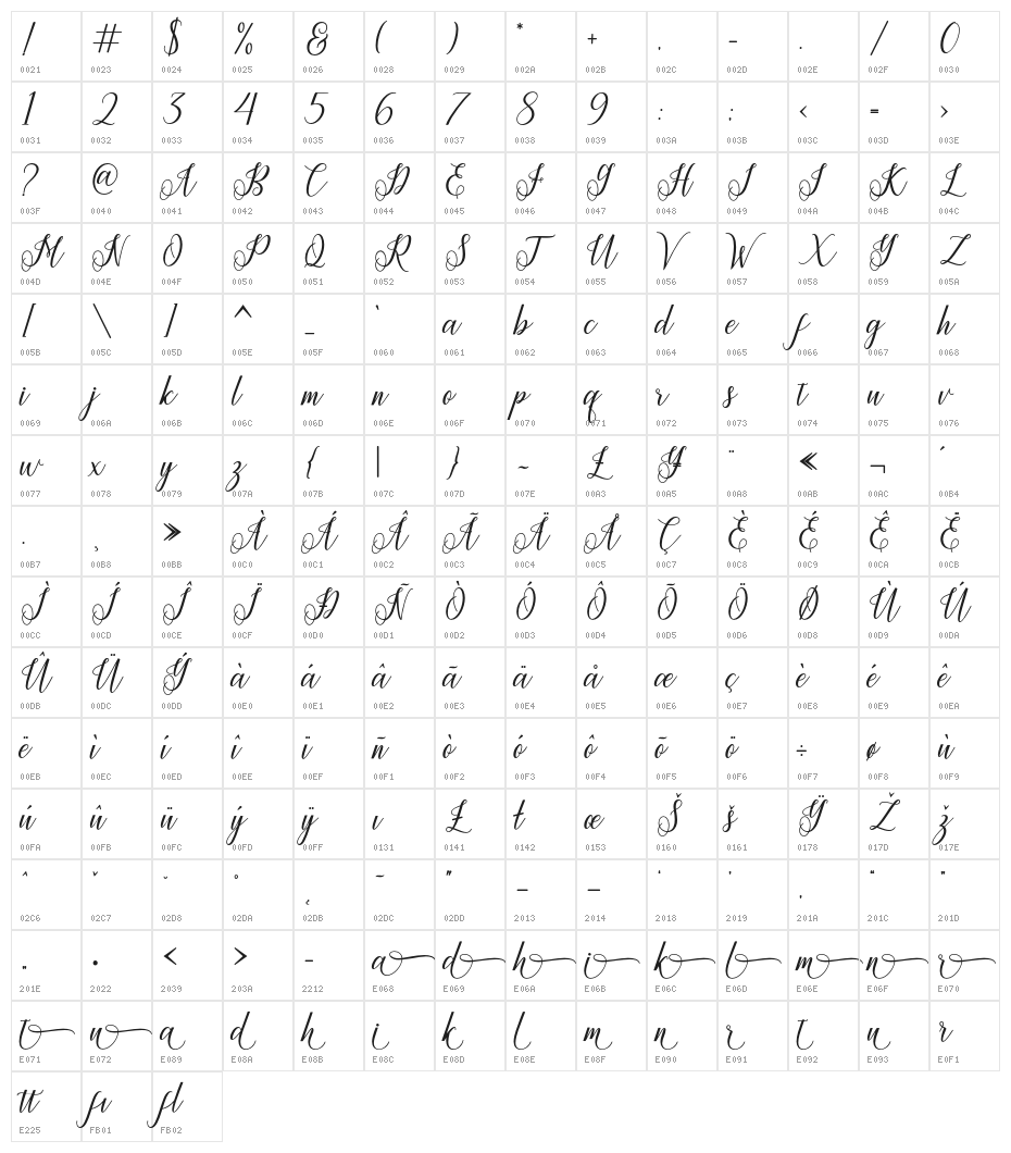 Princella-Bold Character Map