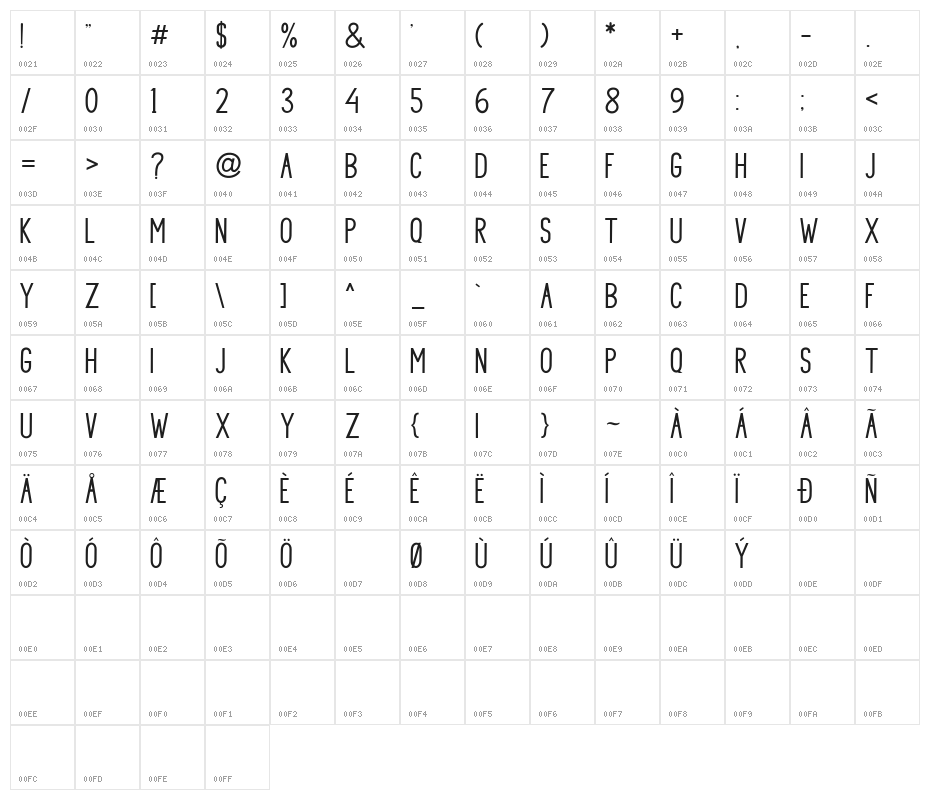 PrincellaSans Character Map