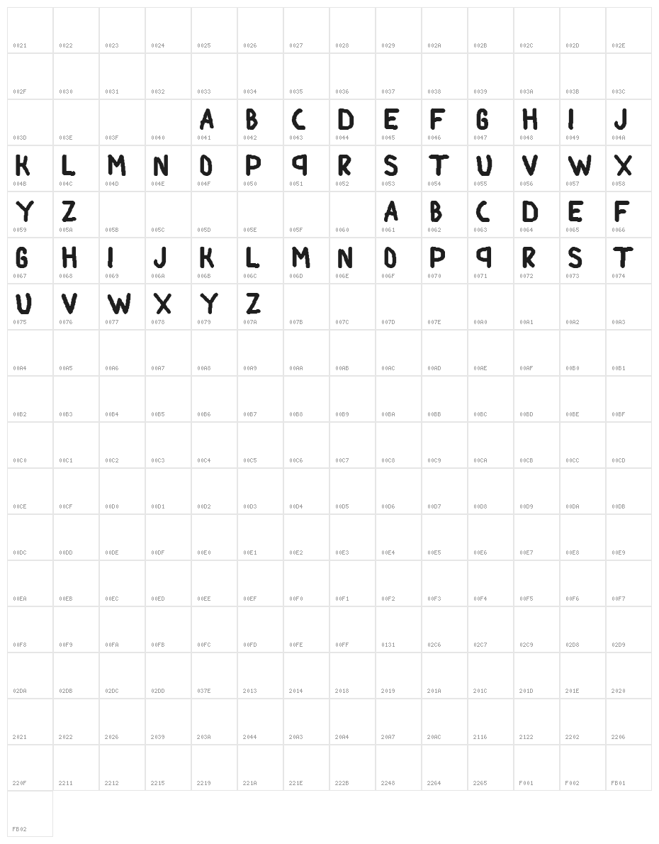 Princeps Character Map