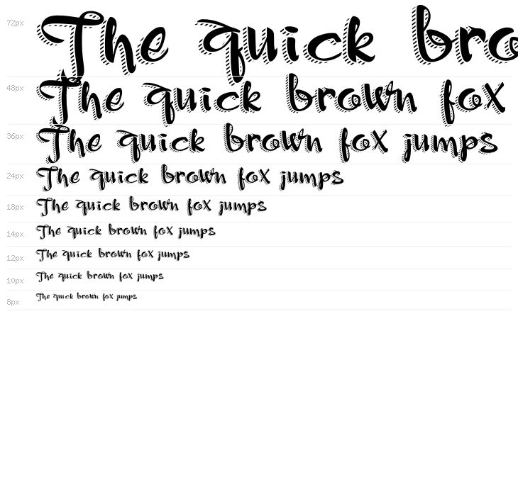 Princess Alexis Waterfall