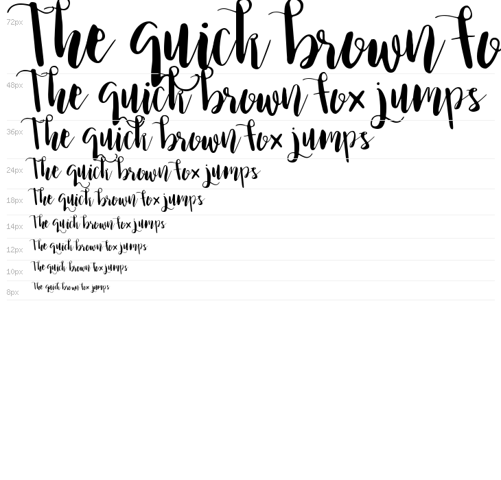 Princess Ivy Waterfall