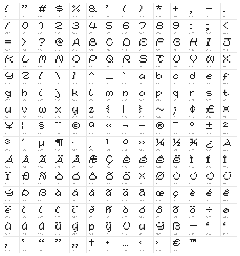 Princess Saves You Character Map