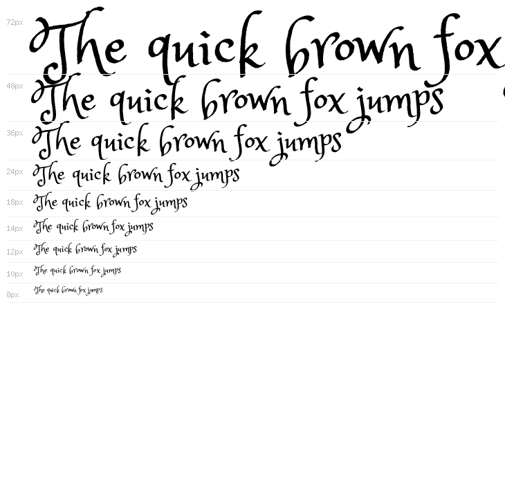 Princess Sofia Waterfall