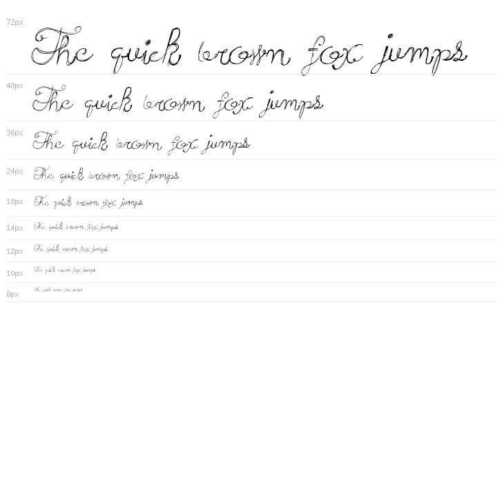 PrincessCake Waterfall