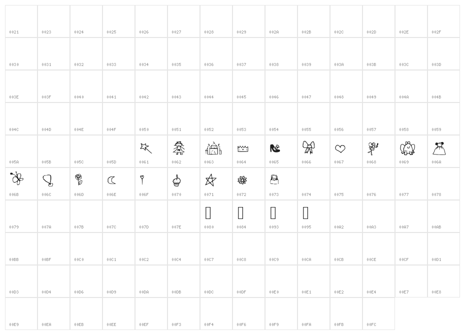 PrincessDings Character Map