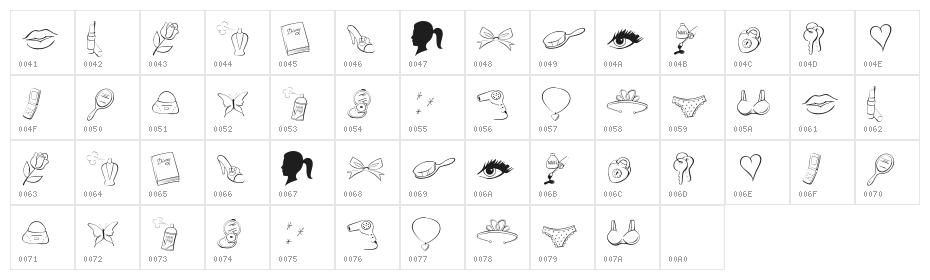 Princess Character Map