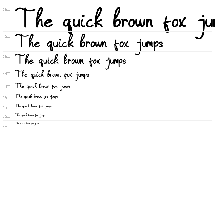 Princesset Waterfall