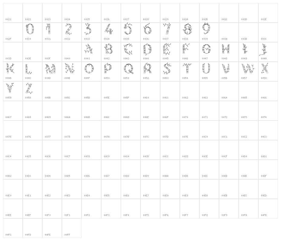 Pring San Sedapur Character Map