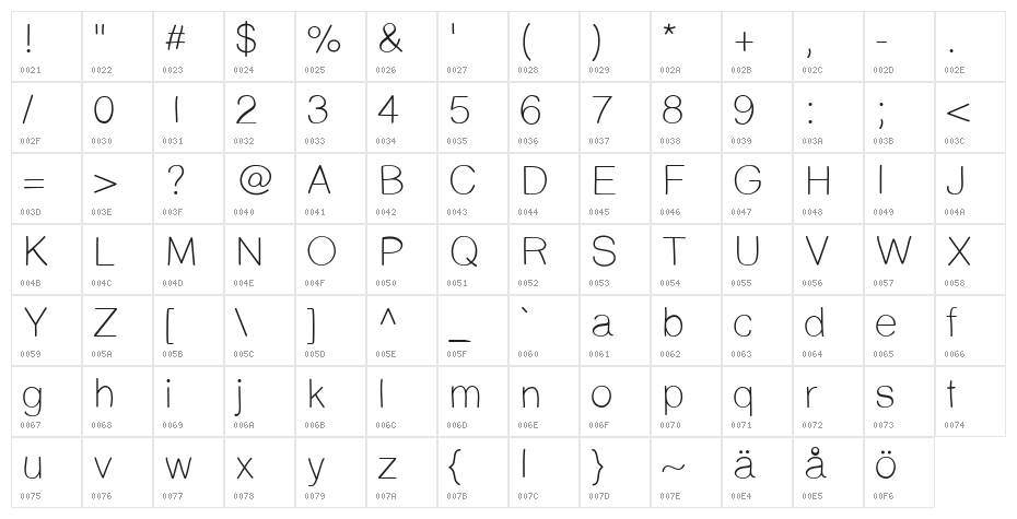 PrinsesstartaLightDEMO Character Map