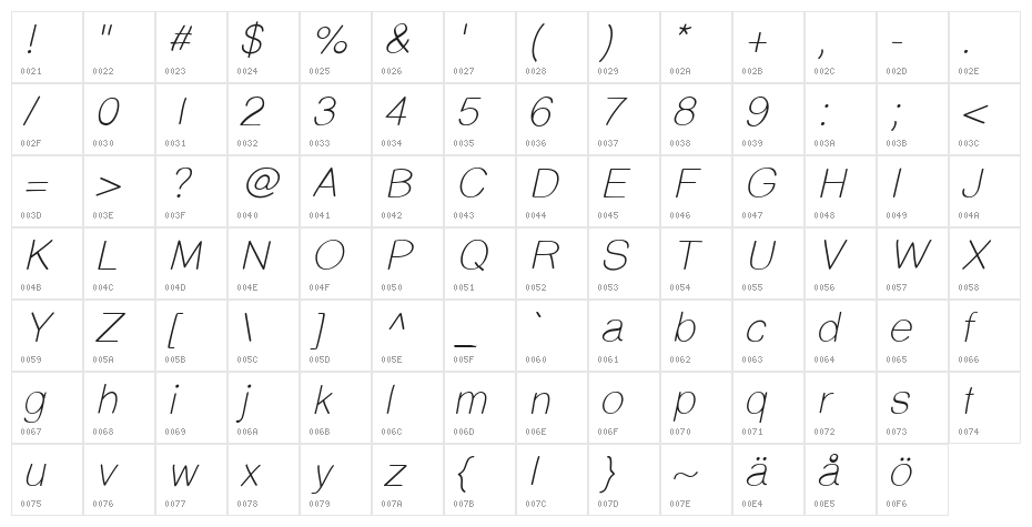 PrinsesstartaLightItalicDEMO Character Map