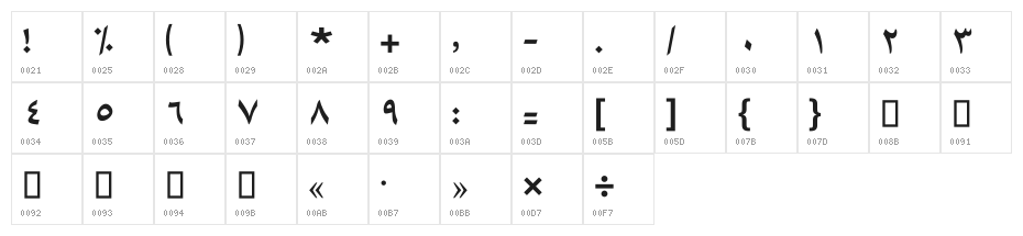 Print Black Character Map