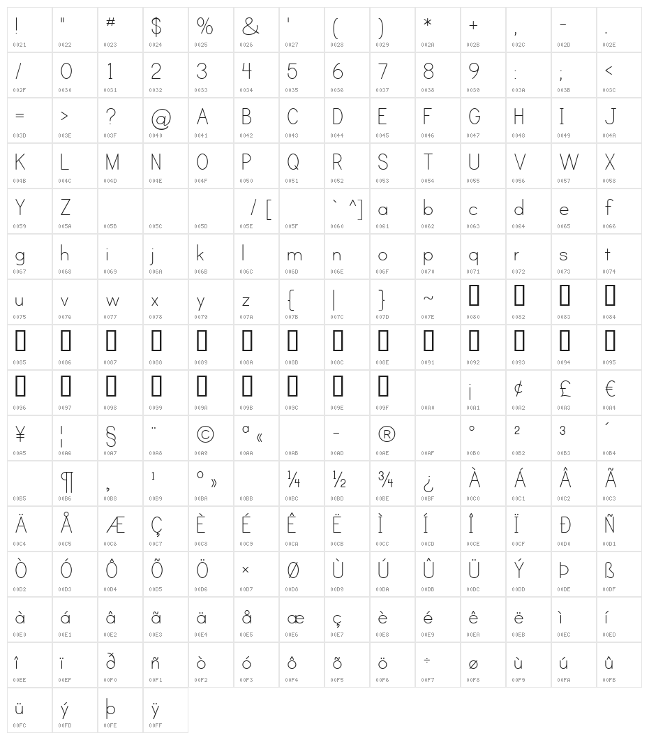 Print Clearly Character Map