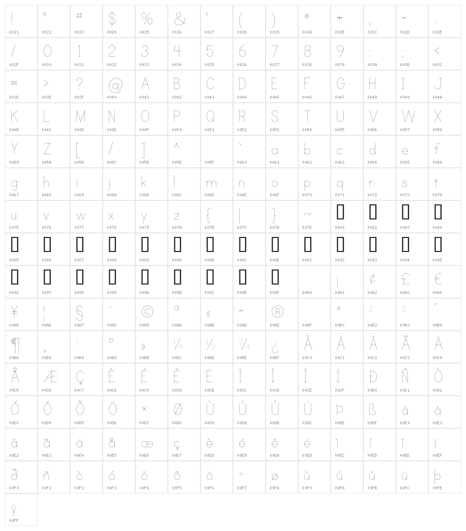 Print Dashed Character Map