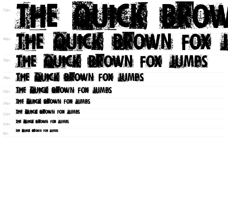 Print Error Waterfall