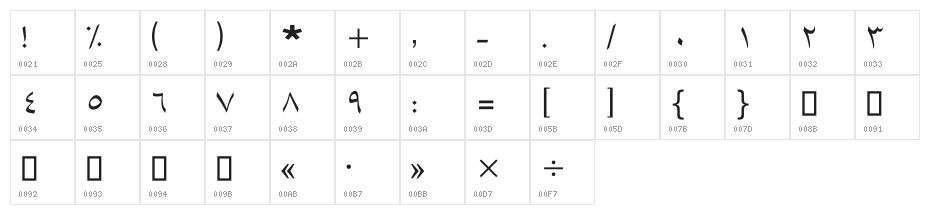 Print Light Character Map