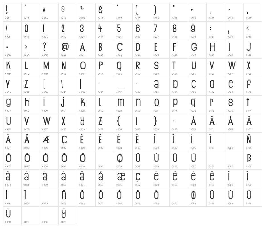 Print Ogresse Character Map