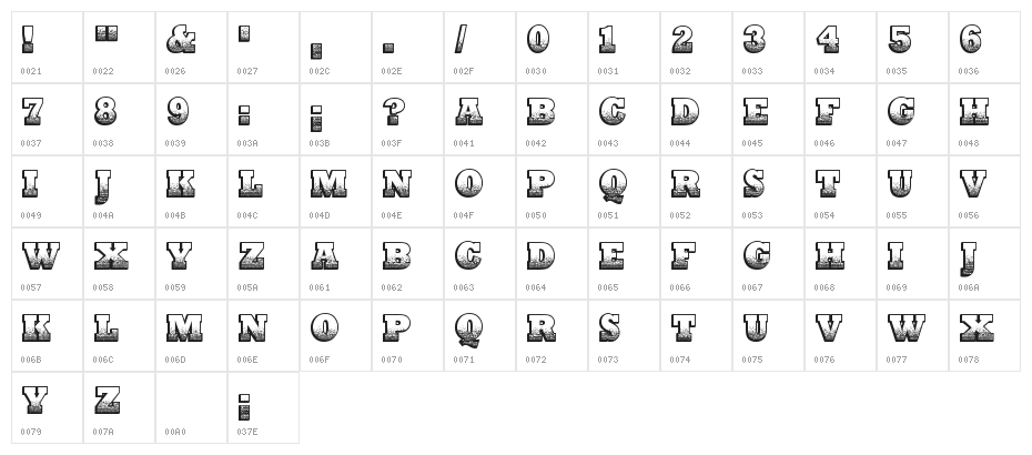 Print Oldyz Character Map