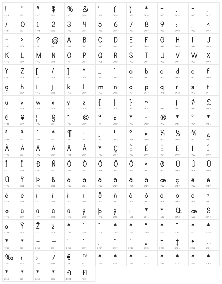 PrintBoldOT Character Map