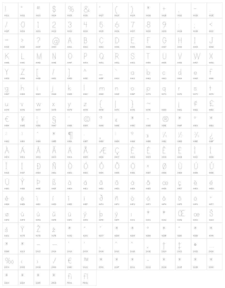 PrintDashedOT Character Map