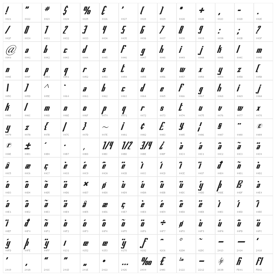 PrintedCircuitBoard-Italic Character Map