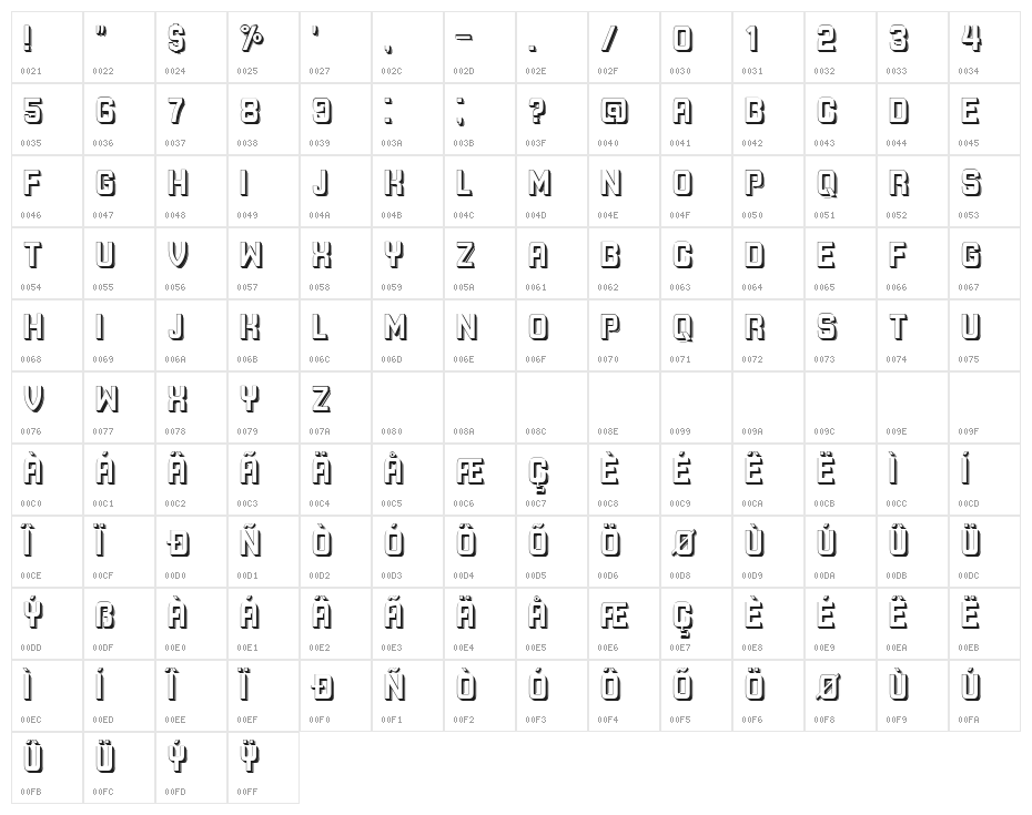 Printer Regular Character Map
