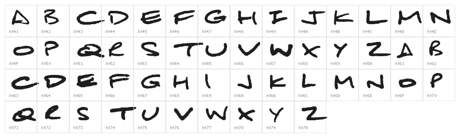 Printer Character Map