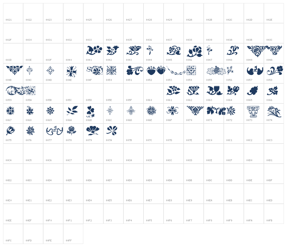 PrintersOrnamentsOne1 Character Map