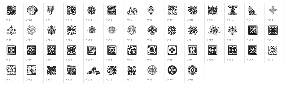 PrintersOrnamentsTwo Character Map