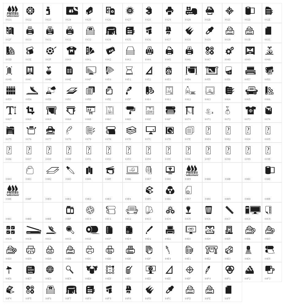 Printing Character Map